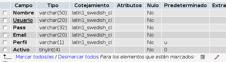 estructura